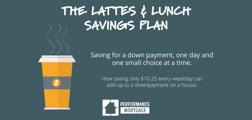 For First Time Homebuyers: The Latte and Lunch Savings Plan