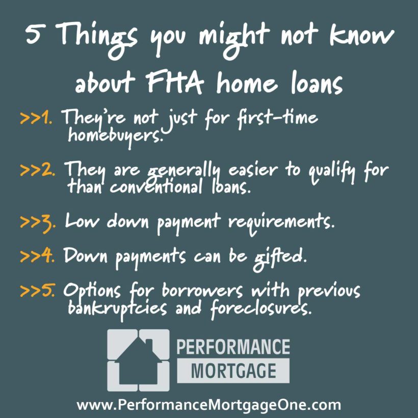 FHA Home Loans | Performance Mortgage