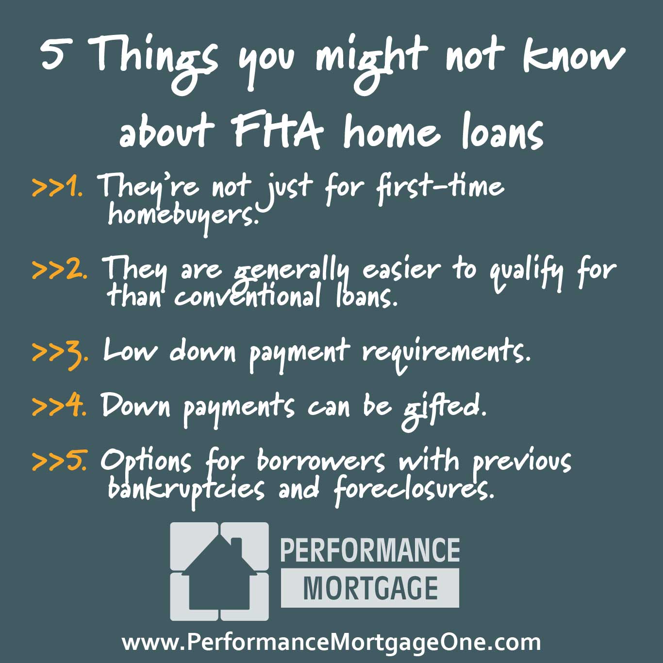 FHA-Home-Loans
