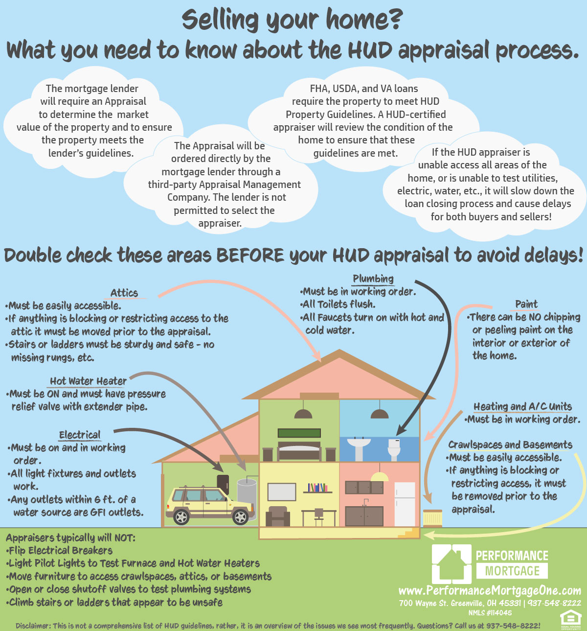 HUD Appraisal: What Sellers Need to Know