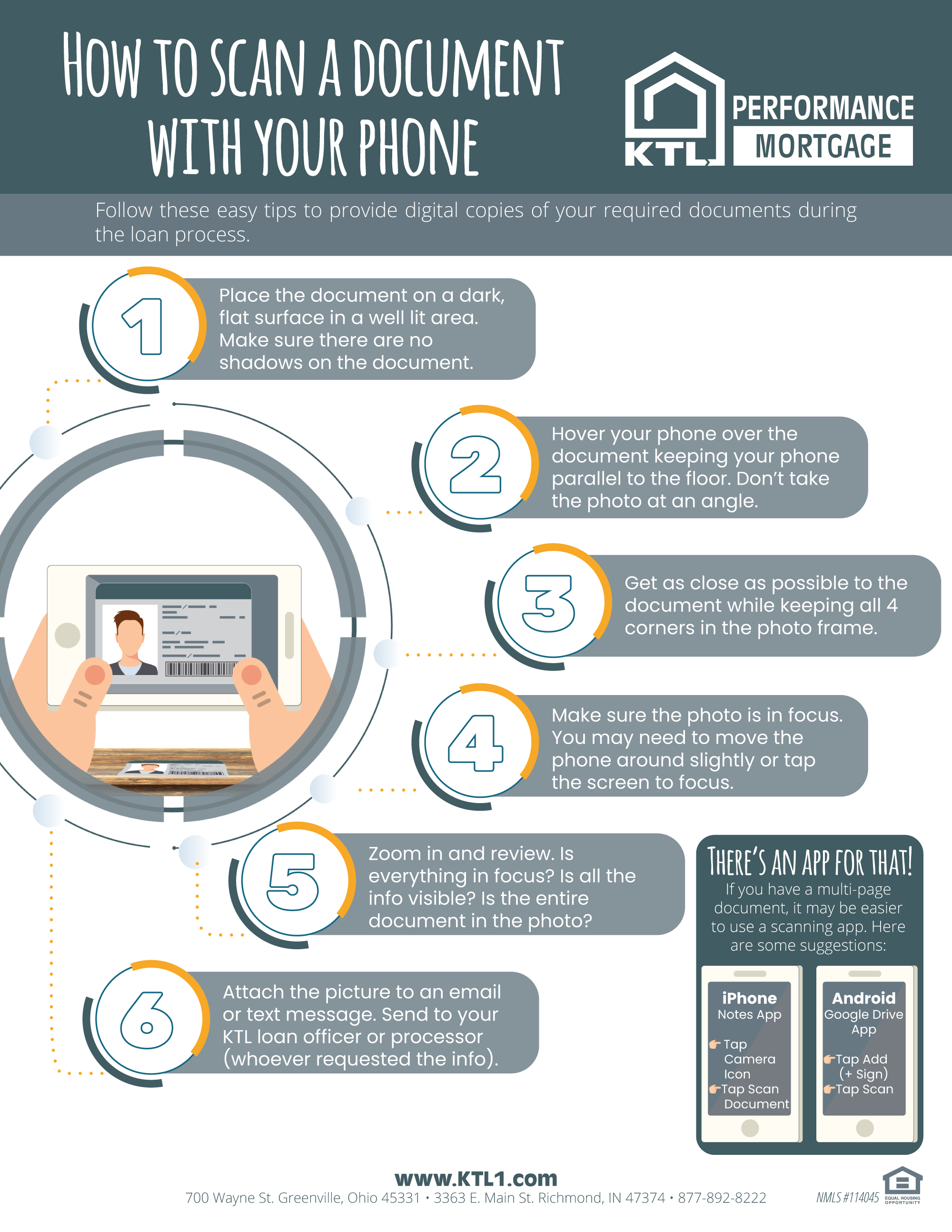 How-to-Scan-a-Document-with-your-Phone-Infographic